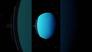 Data World: Uranus View From 3D Space #Uranus #Space