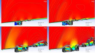 CFX Berlin-Video: 2D CFD of Aeroacoustics in Cavity (Ma0 p6 q4)