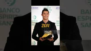 Ronaldo All European Golden Boots😈 #football #shorts #viral #trending