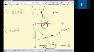 ES (teaching & exercise)