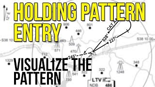 Holding Pattern Entry | Cessna 172 X - Plane 11