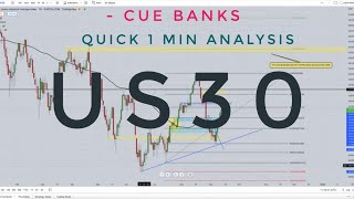 Quick US30  1 minute  analysis 💸..... || cue banks ||