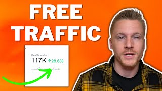 7 Best Free Traffic Sources For Affiliate Marketing (1,000 Clicks/Day)