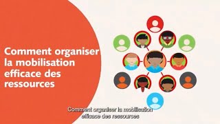 Comment organiser la mobilisation efficace des ressources