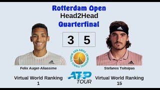 Rotterdam Open 2023 | Felix Auger-Aliassime vs Stefanos Tsitsipas | Quarterfinal | AO Tennis 2