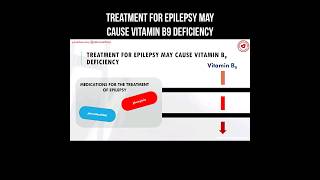 Treatment for epilepsy may cause vitamin B9 deficiency #epilepsy #vitaminb9 #vitamindeficiency