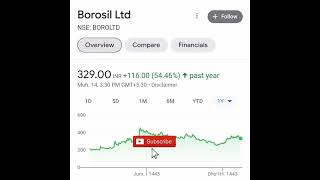 Multibagger Power Stocks | Multibagger Stocks Buy In 2022 #shorts