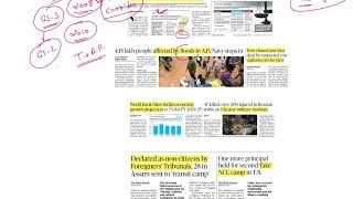 4 September 2024 | Daily Newspaper facts & analysis UPSC | The Hindu & Indian Express UPSC |