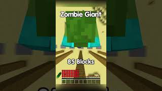 How High Can Mobs Fall in MINECRAFT? P.1 (はいよろこんで) #minecraft #shorts