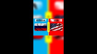 RUSSIA vs USA Military Power Comparison 2022 #shorts