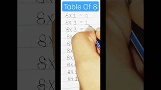 8 table trick | table trick of 8 | 8 ka table trick | #table #tables #short #ytshorts #shorts