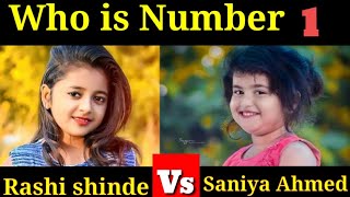 Rashi shinde vs saniya ahmed| Lifestyle and Biography|viralSnakevideostar,income,family,viralvideo