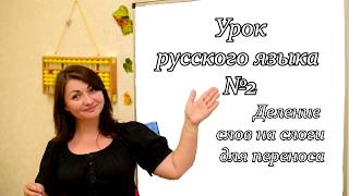 Урок русского языка для 1 класса. Деление слов на слоги для переноса.