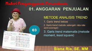 Peramalan Penjualan – Metode Analisis Trend (Metode Least Square – Budgeting-03) (VM-008)