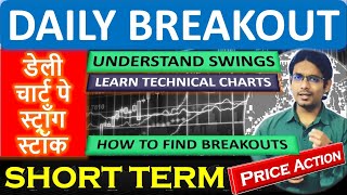 BREAKOUT SWING TRADING | LEARN + EARN | 05SEP24 | BY ABHIJIT ZINGADE