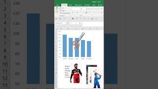 Turn Bar chart to something very special chart #cricketlover #exceltutorial #barchart