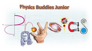 Physics Buddies Junior   Physical Quantities & Measurements  By Ryan Lijoe Chittissery