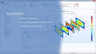 How to Create Slice Plots in COMSOL Multiphysics