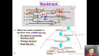 7 3 Combinational ATPG (Single Path Sensitization)