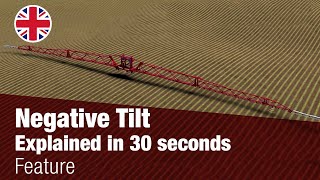 Explained in 30 seconds: Negative Tilt