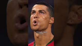 Ronaldo CR7 goals World Cup #cr7 #worldcup