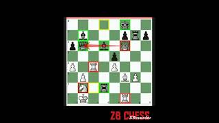 chess tricks for beginners play for win