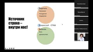 Активный поиск. Как избавиться от страха отказа. Чего на самом деле мы боимся