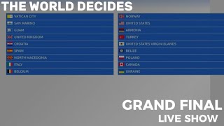 GRAND FINAL RESULTS | The World Decides 1 🇺🇲