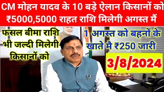 CM मोहन यादव के 10 बड़े ऐलान किसानों को ₹5000,5000 राहत राशि मिलेगी अगस्त मैं/ fasal bima rashi