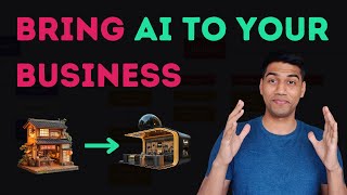 How to add AI to your Business | AI and  Business | Complete Roadmap