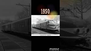 #evolution of  train model 1800~2024#viralshort #you tube video #viral shorts