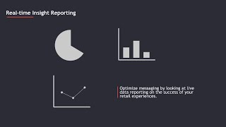 Real-time Insight Reporting