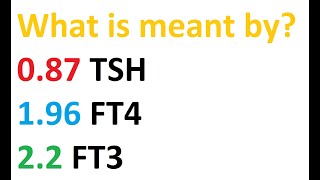 What is meant by  TSH 0 87, FT4 1 96, FT3 2 2 in my Mother's lab results