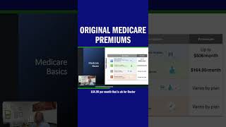 Original Medicare Premiums