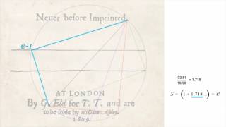 Mind Blowing! Code Behind 408 Year Old Shakespearean Sonnets Title Page