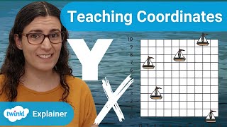 Activities for Teaching Coordinates