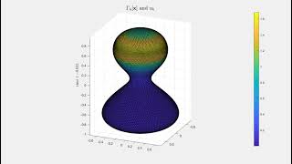 Mean curvature flow interacting with diffusion - Ecker's example (rescaled)