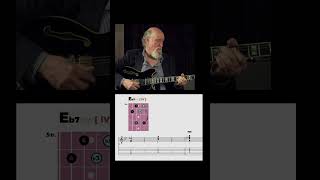 "Learn the tune" or 'Jazz Blues Comping' I John Scofield, during the Rick Beato interview