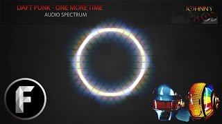 Daft Punk  -One More Time- 2016 Audio Spectrum (EDM)