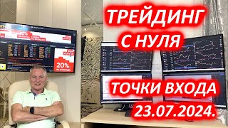 ТОРГОВЛЯ НА БИРЖЕ ДЛЯ НАЧИНАЮЩИХ. ТЕХАНАЛИЗ. #профессиональный_трейдер #обучение_трейдингу