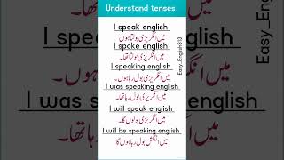 Understand tenses 💥improve your English Skills #english #englishspeaking @Easy_Arabic813