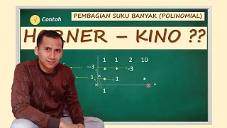 PEMBAGIAN SUKU BANYAK / POLINOMIAL DENGAN METODE HORNER KINO (PART 3)