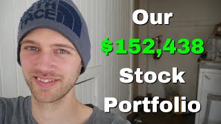 Our $152,438 Canadian Dividend Growth Stock Portfolio on Wealthsimple Trade | January 2024