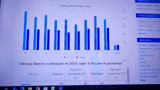 Очередная победа над рождаемостью..