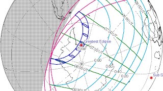 New Moon Solar Eclipse Astrology New Moon