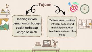 1.4 Rancangan tindakan aksi nyata modul 1.4