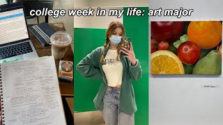 COLLEGE DIARIES | staying motivated through the semester