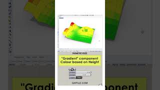 Grasshopper Components (Gardient) #shorts