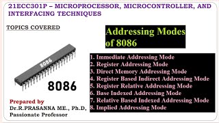 Addressing Modes of 8086 Microprocessor (Detailed explanation with examples)