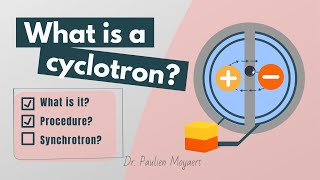 How does a cyclotron work? | (No physics)